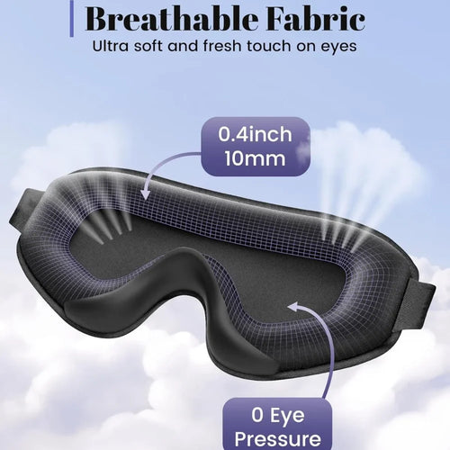 Noctra DeepSleep Mask