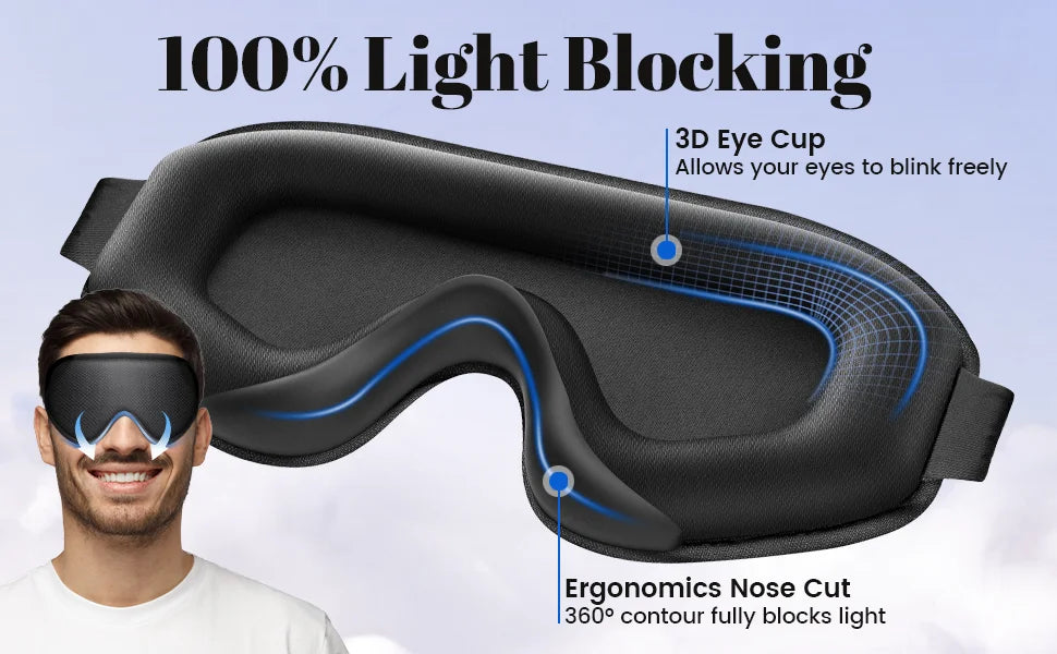 Noctra DeepSleep Mask