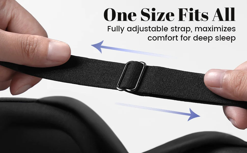 Noctra DeepSleep Mask