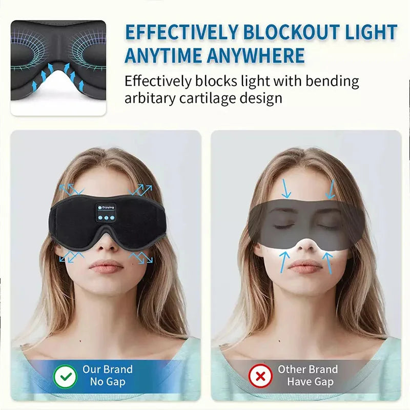 Noctra DeepSleep Mask Bluetooth